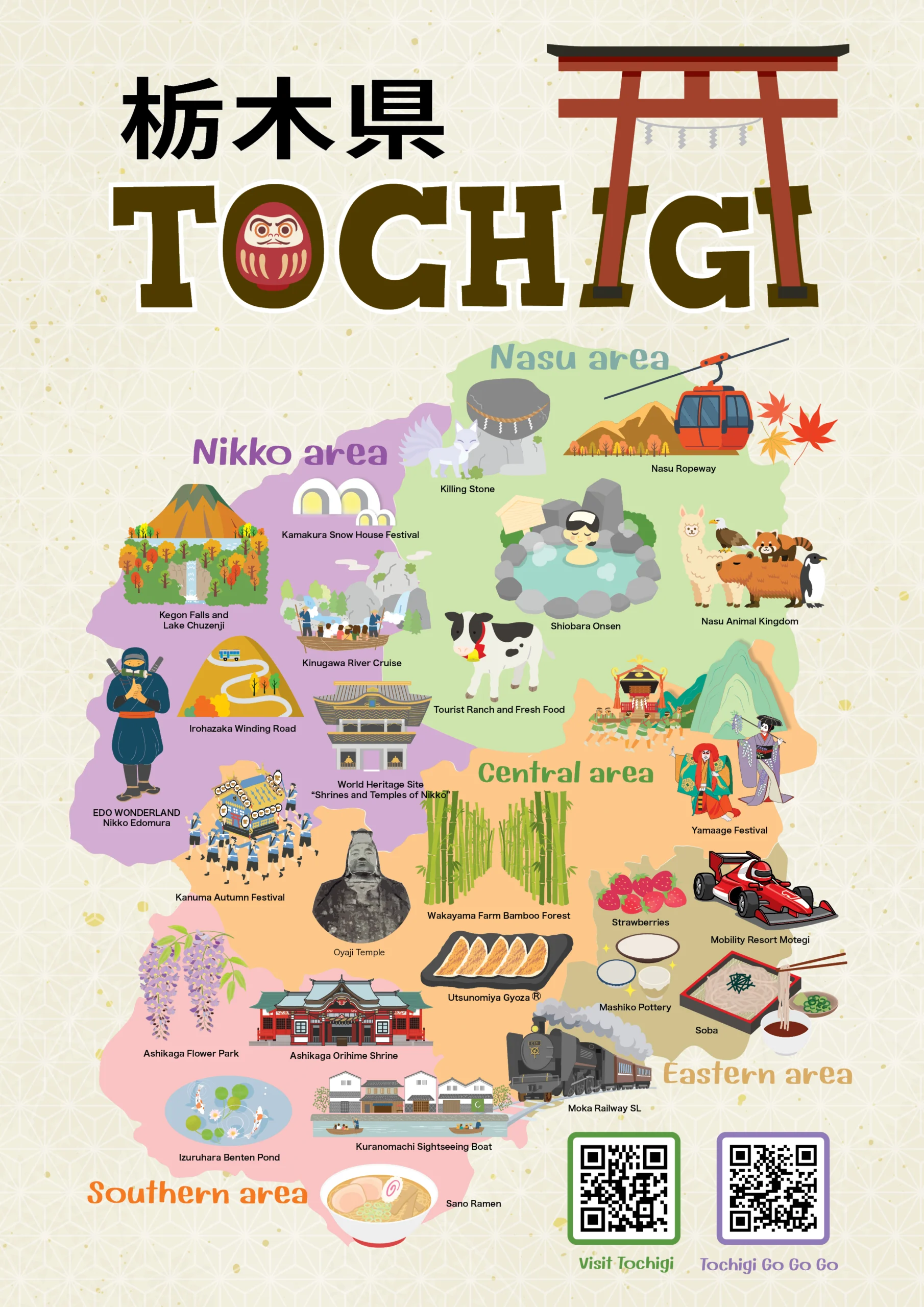 รูปภาพหน้าปก ไกด์บุ๊คนำเที่ยว โทชิงิ