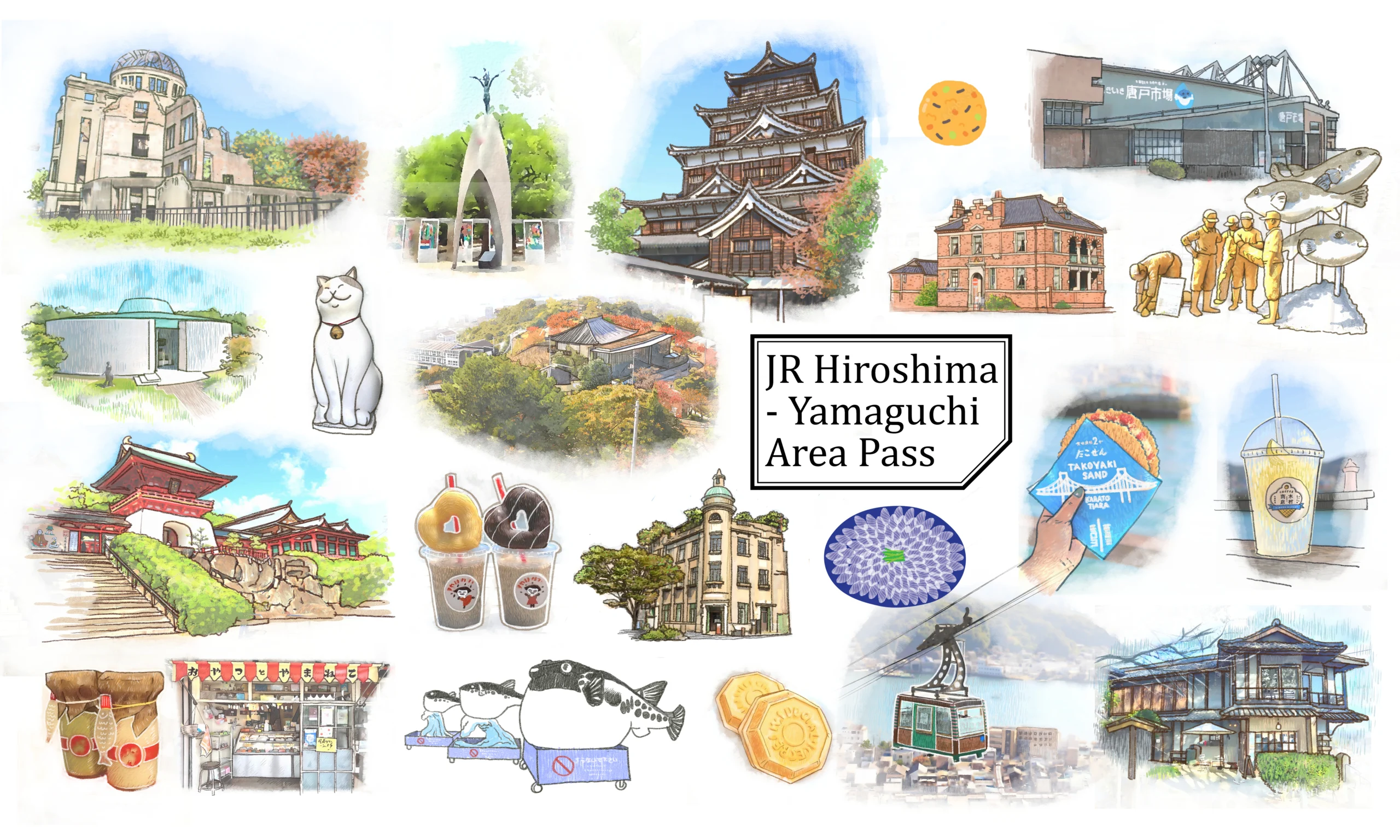 JR Hiroshima - Yamaguchi Area Pass